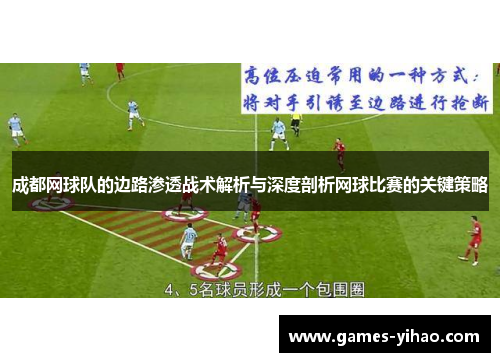 成都网球队的边路渗透战术解析与深度剖析网球比赛的关键策略